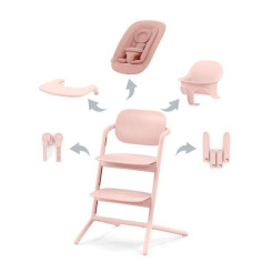 TRONA LEMO 4en1 PEARL PINK...